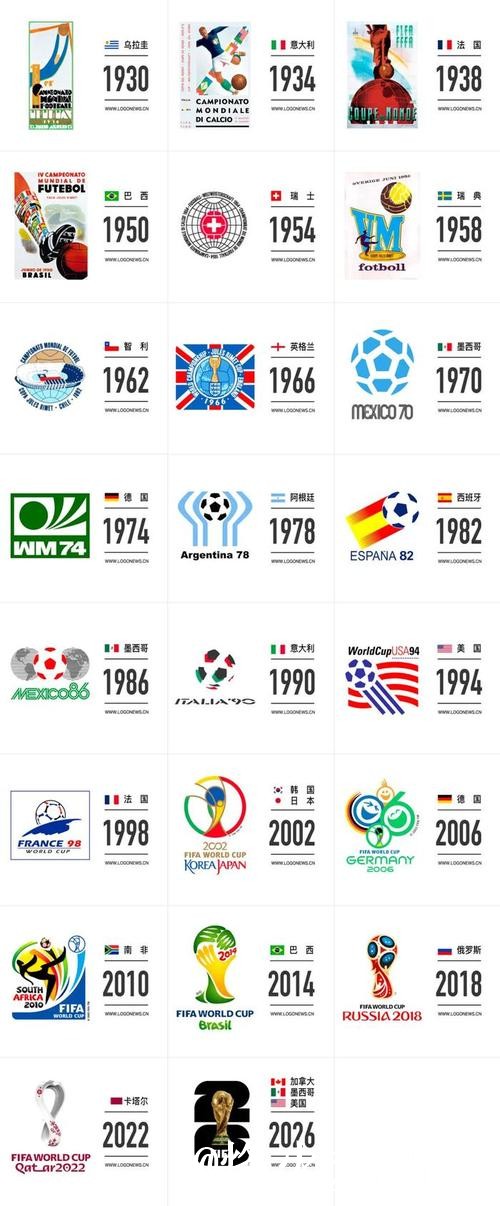 全面解析：世界杯下注教程及入口地址详解