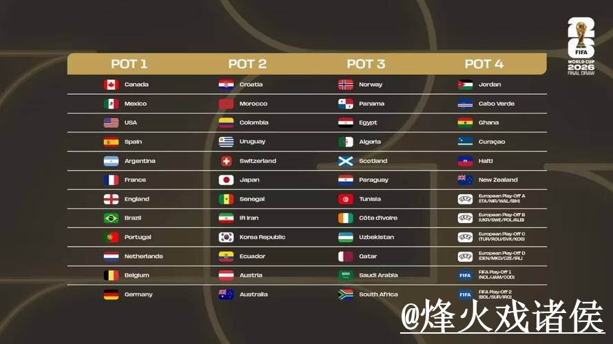 官方权威世界杯直播APP平台