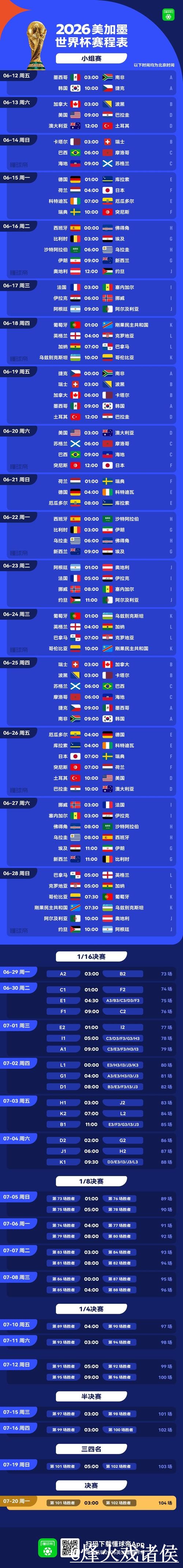 全方位安全保障：世界杯比分全站追踪