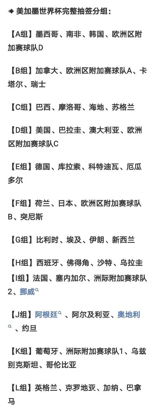 全面解析：获取最佳世界杯比分预测网址