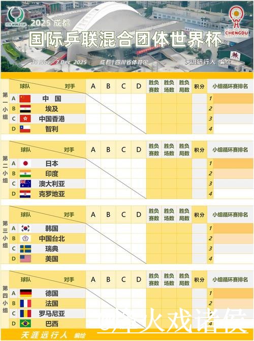 世界杯比分入口热门动态追踪 世界杯比分入口热门动态追踪