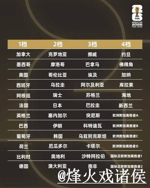 世界杯比分苹果官网入口 世界杯比分苹果官网入口